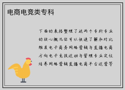 电商电竞类专科